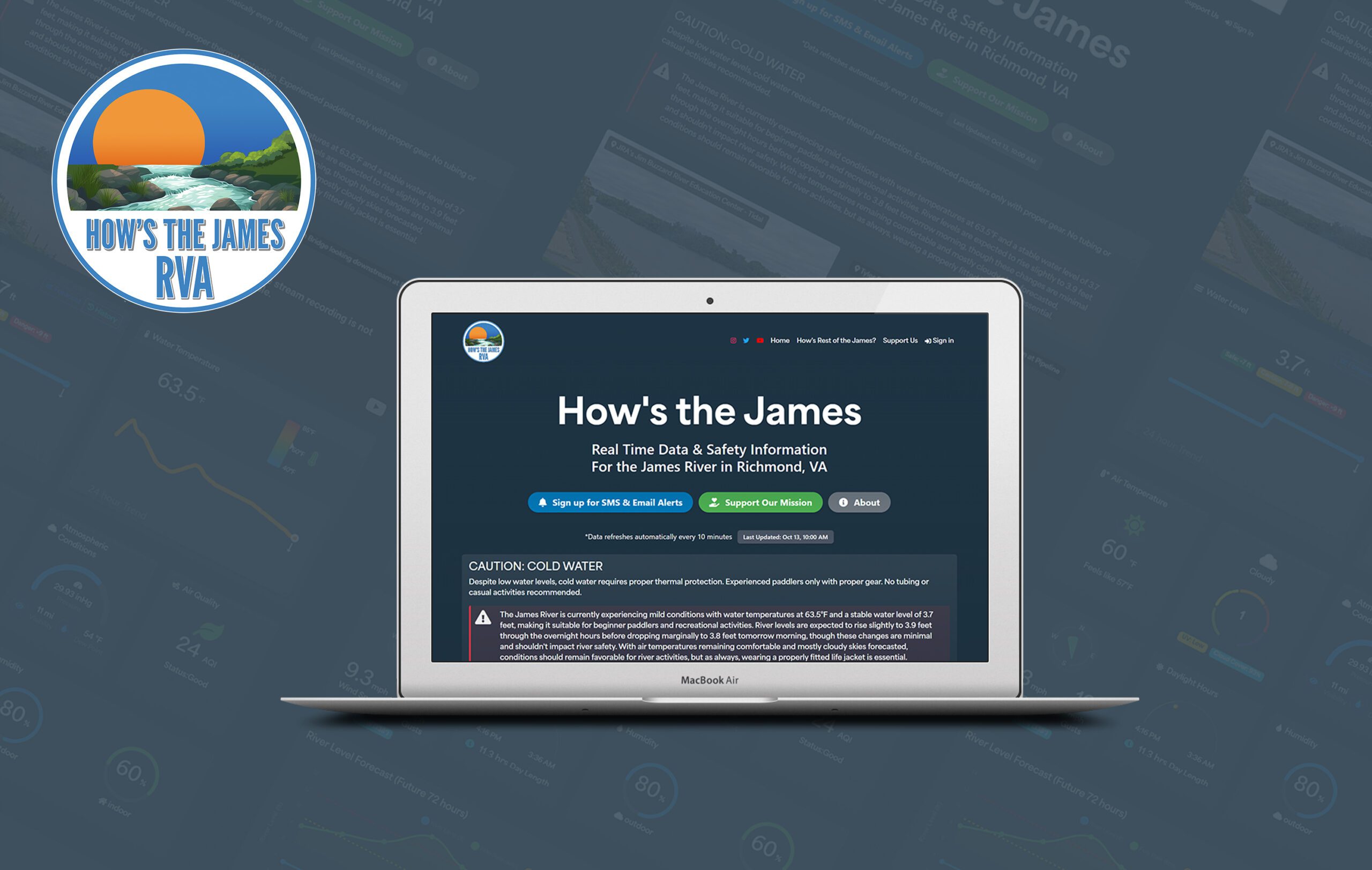Hows-the-jame